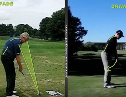 How To Draw & Fade The Golf Ball