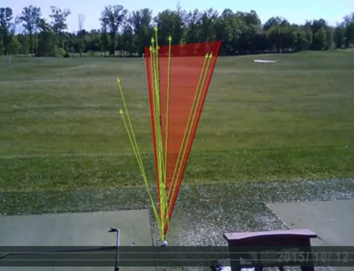 Shot Cone Visualization Drill