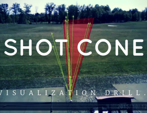 Shot Cone Visualization Drill